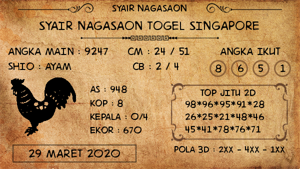 Prediksi Togel Singapura Minggu 29 Maret 2020 Prediksitogel Jp