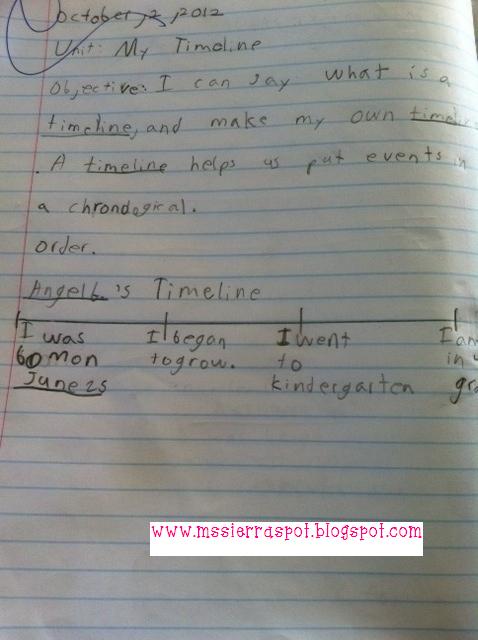 Ms Sierra's English Spot: 4th Grade Unit 2 My Timeline