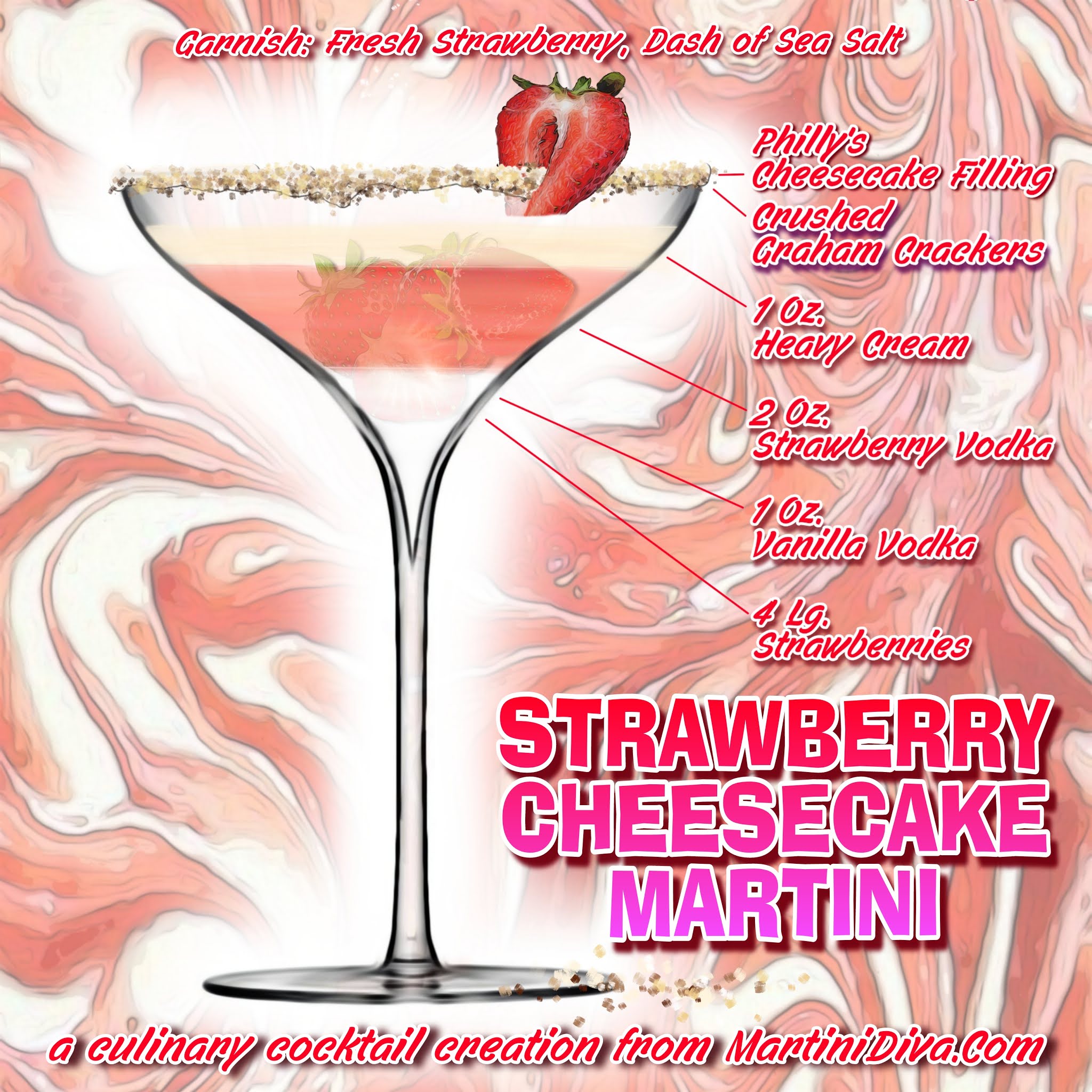 The MARTINI DIVA STRAWBERRY CHEESECAKE MARTINI Cocktail Recipe
