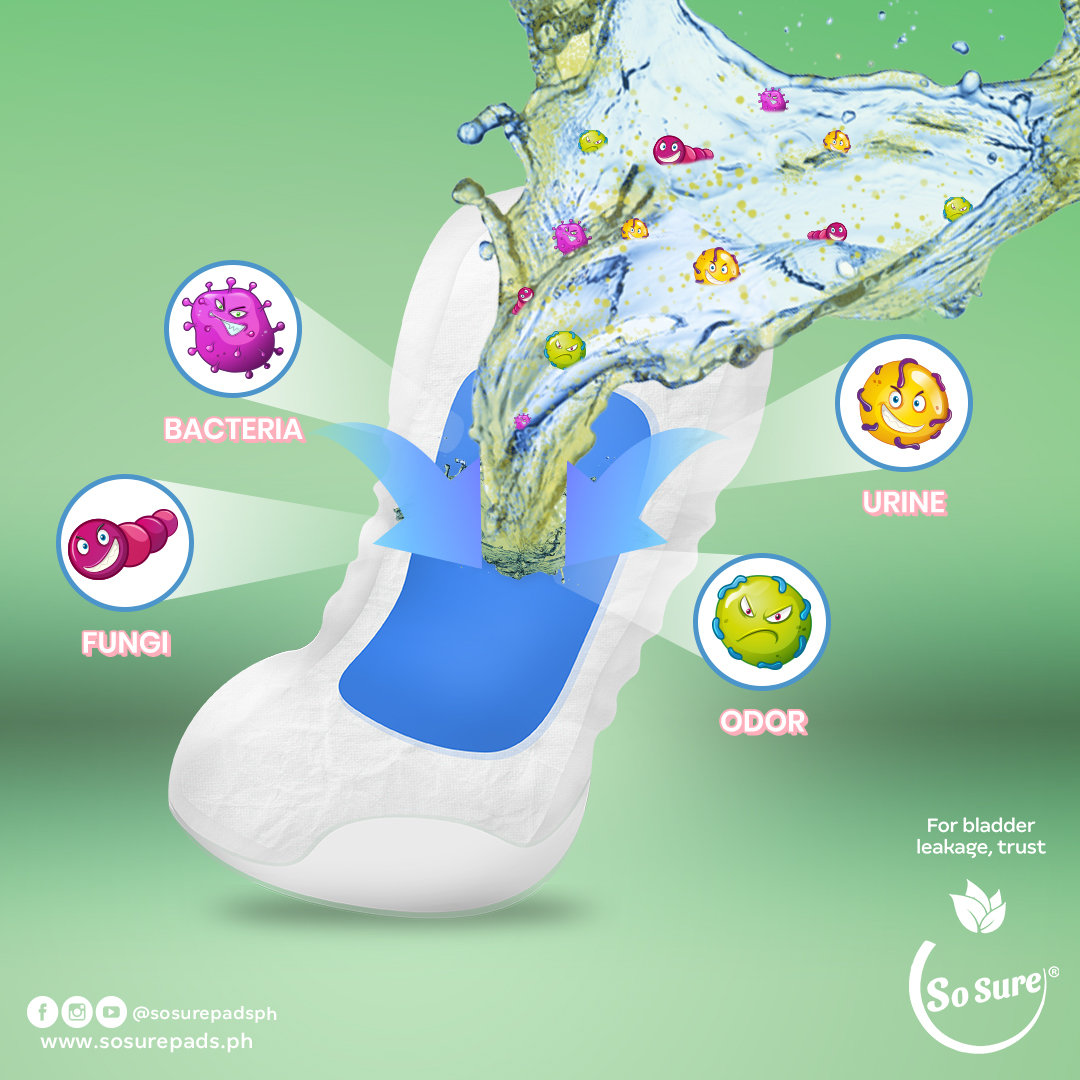 FEATURE KEEP YOUR GROWING BODY LEAKFREE WITH SO SURE BLADDER LEAKAGE
