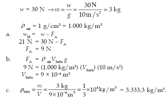 Blog Pembelajaran Fisika