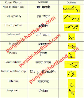 court-shorthand-outlines-06-june-2021