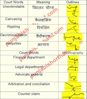 court-shorthand-outlines-25-july-2021