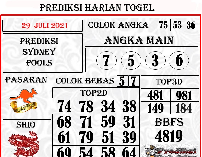 30 Prediksi sdy eyang