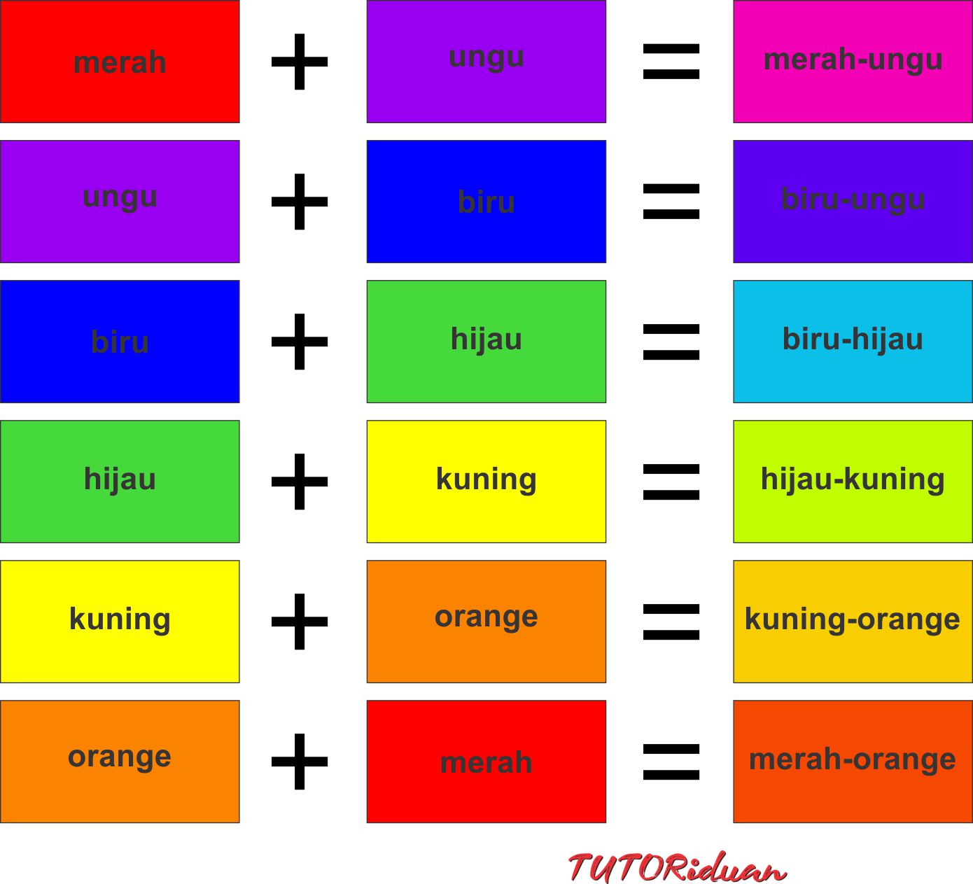 20 Koleski Terbaru Cara Membuat Warna  Ungu Dari Campuran  