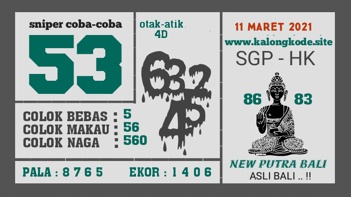 Kode Syair Hongkong Malam Ini Kamis 11032021 Prediksi