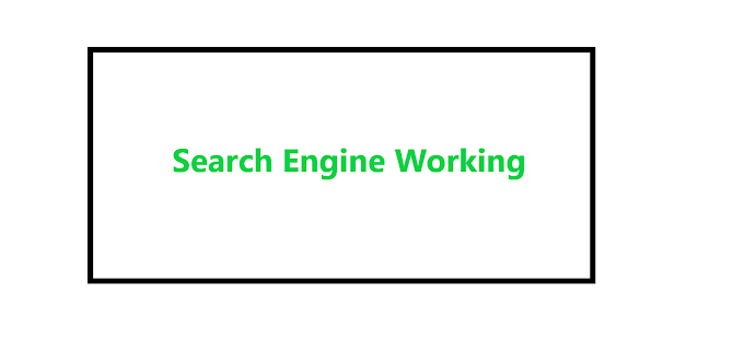 Search Engine Working