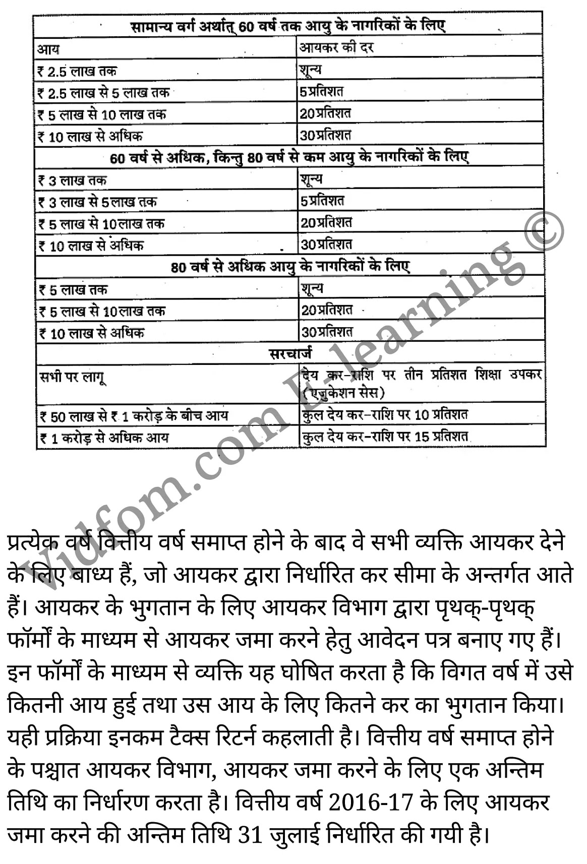 कक्षा 10 सामाजिक विज्ञान के नोट्स हिंदी में एनसीईआरटी समाधान, class 10 Social Science Project work, class 10 Social Science Project work ncert solutions in Social Science, class 10 Social Science Project work notes in hindi, class 10 Social Science Project work question answer, class 10 Social Science Project work notes, class 10 Social Science Project work class 10 Social Science Project work in hindi, class 10 Social Science Project work important questions in hindi, class 10 Social Science Project work notes in hindi, class 10 Social Science Project work test, class 10 Social Science Project work class 10 Social Science Project work pdf, class 10 Social Science Project work notes pdf, class 10 Social Science Project work exercise solutions, class 10 Social Science Project work, class 10 Social Science Project work notes study rankers, class 10 Social Science Project work notes, class 10 Social Science Project work notes, class 10 Social Science Project work class 10 notes pdf, class 10 Social Science Project work class 10 notes ncert, class 10 Social Science Project work class 10 pdf, class 10 Social Science Project work book, class 10 Social Science Project work quiz class 10 , 10 th class 10 Social Science Project work book up board, up board 10 th class 10 Social Science Project work notes, class 10 Social Science, class 10 Social Science ncert solutions in Social Science, class 10 Social Science notes in hindi, class 10 Social Science question answer, class 10 Social Science notes, class 10 Social Science class 10 Social Science Project work in hindi, class 10 Social Science important questions in hindi, class 10 Social Science notes in hindi, class 10 Social Science test, class 10 Social Science class 10 Social Science Project work pdf, class 10 Social Science notes pdf, class 10 Social Science exercise solutions, class 10 Social Science, class 10 Social Science notes study rankers, class 10 Social Science notes, class 10 Social Science notes, class 10 Social Science class 10 notes pdf, class 10 Social Science class 10 notes ncert, class 10 Social Science class 10 pdf, class 10 Social Science book, class 10 Social Science quiz class 10 , 10 th class 10 Social Science book up board, up board 10 th class 10 Social Science notes, कक्षा 10 सामाजिक विज्ञान अध्याय 8 , कक्षा 10 सामाजिक विज्ञान, कक्षा 10 सामाजिक विज्ञान अध्याय 8 के नोट्स हिंदी में, कक्षा 10 का सामाजिक विज्ञान अध्याय 8 का प्रश्न उत्तर, कक्षा 10 सामाजिक विज्ञान अध्याय 8 के नोट्स, 10 कक्षा सामाजिक विज्ञान हिंदी में, कक्षा 10 सामाजिक विज्ञान अध्याय 8 हिंदी में, कक्षा 10 सामाजिक विज्ञान अध्याय 8 महत्वपूर्ण प्रश्न हिंदी में, कक्षा 10 हिंदी के नोट्स हिंदी में, सामाजिक विज्ञान हिंदी में कक्षा 10 नोट्स pdf, सामाजिक विज्ञान हिंदी में कक्षा 10 नोट्स 2021 ncert, सामाजिक विज्ञान हिंदी कक्षा 10 pdf, सामाजिक विज्ञान हिंदी में पुस्तक, सामाजिक विज्ञान हिंदी में की बुक, सामाजिक विज्ञान हिंदी में प्रश्नोत्तरी class 10 , बिहार बोर्ड 10 पुस्तक वीं सामाजिक विज्ञान नोट्स, सामाजिक विज्ञान कक्षा 10 नोट्स 2021 ncert, सामाजिक विज्ञान कक्षा 10 pdf, सामाजिक विज्ञान पुस्तक, सामाजिक विज्ञान प्रश्नोत्तरी class 10, कक्षा 10 सामाजिक विज्ञान, कक्षा 10 सामाजिक विज्ञान के नोट्स हिंदी में, कक्षा 10 का सामाजिक विज्ञान का प्रश्न उत्तर, कक्षा 10 सामाजिक विज्ञान के नोट्स, 10 कक्षा सामाजिक विज्ञान 2021 हिंदी में, कक्षा 10 सामाजिक विज्ञान हिंदी में, कक्षा 10 सामाजिक विज्ञान महत्वपूर्ण प्रश्न हिंदी में, कक्षा 10 सामाजिक विज्ञान हिंदी के नोट्स हिंदी में, कक्षा 10 प्रोजेक्ट कार्य, कक्षा 10 प्रोजेक्ट कार्य के नोट्स हिंदी में, कक्षा 10 प्रोजेक्ट कार्य प्रश्न उत्तर, कक्षा 10 प्रोजेक्ट कार्य के नोट्स, 10 कक्षा प्रोजेक्ट कार्य हिंदी में, कक्षा 10 प्रोजेक्ट कार्य हिंदी में, कक्षा 10 प्रोजेक्ट कार्य महत्वपूर्ण प्रश्न हिंदी में, कक्षा 10 हिंदी के नोट्स हिंदी में, प्रोजेक्ट कार्य हिंदी में कक्षा 10 नोट्स pdf, प्रोजेक्ट कार्य हिंदी में कक्षा 10 नोट्स 2021 ncert, प्रोजेक्ट कार्य हिंदी कक्षा 10 pdf, प्रोजेक्ट कार्य हिंदी में पुस्तक, प्रोजेक्ट कार्य हिंदी में की बुक, प्रोजेक्ट कार्य हिंदी में प्रश्नोत्तरी class 10 , 10 वीं प्रोजेक्ट कार्य पुस्तक up board, बिहार बोर्ड 10 पुस्तक वीं प्रोजेक्ट कार्य नोट्स, प्रोजेक्ट कार्य कक्षा 10 नोट्स 2021 ncert, प्रोजेक्ट कार्य कक्षा 10 pdf, प्रोजेक्ट कार्य पुस्तक, प्रोजेक्ट कार्य की बुक, प्रोजेक्ट कार्य प्रश्नोत्तरी class 10, class 10, 10th Social Science book in hindi, 10th Social Science notes in hindi, cbse books for class 10 , cbse books in hindi, cbse ncert books, class 10 Social Science notes in hindi, class 10 Social Science hindi ncert solutions, Social Science 2020, Social Science 2021,