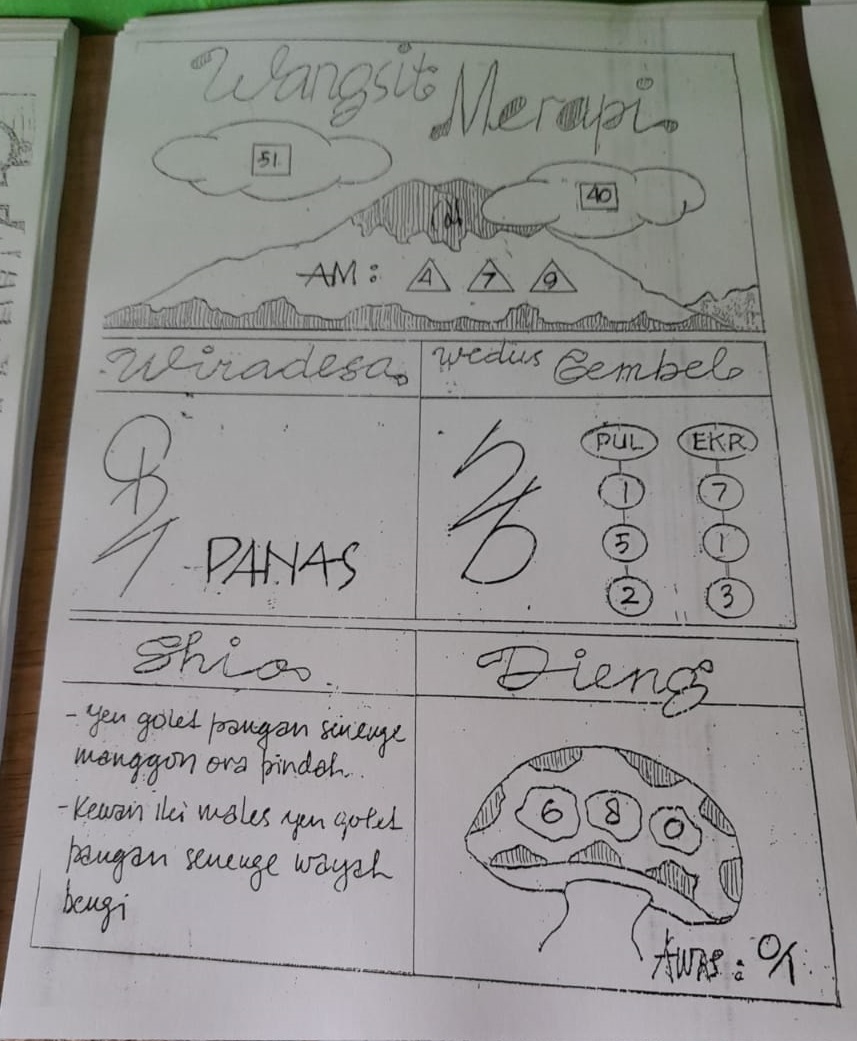 Syair Togel Hongkong Hari Ini Rabu 18 Agustus 2021 Disini Anda Akan Men
