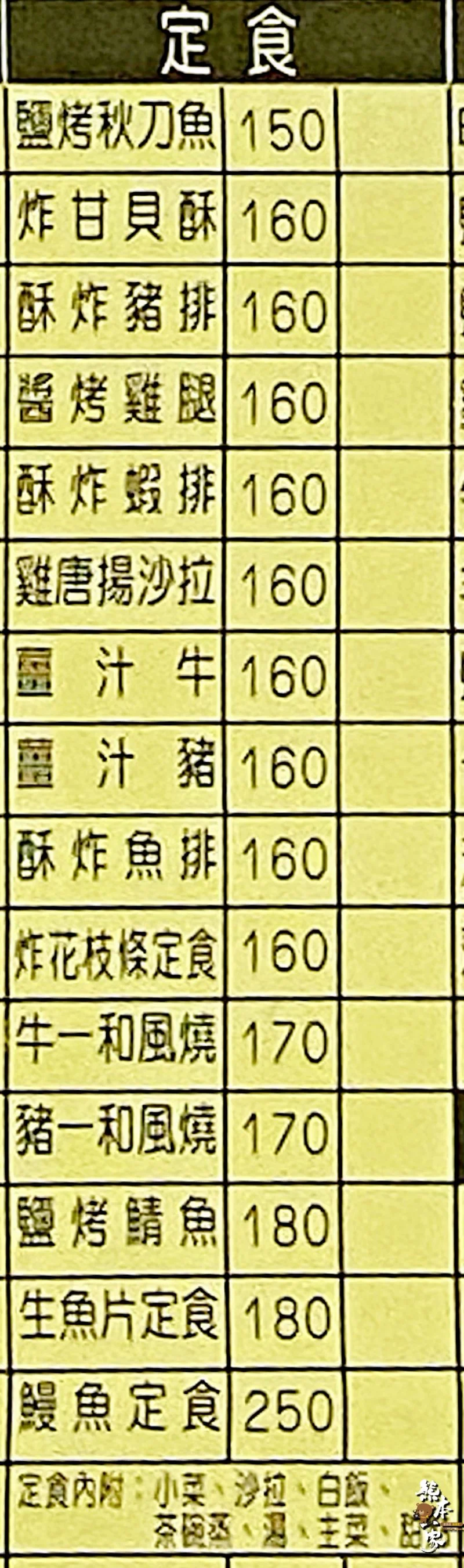 大雄料理店菜單menu|北大國際街美食|放大清晰版詳細分類資訊