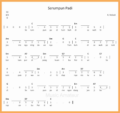 Not Angka Serumpun Padi Seputar Musik