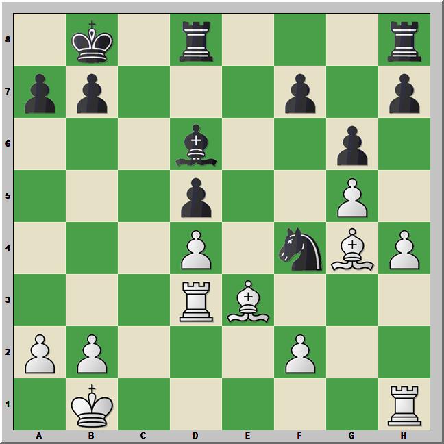 Chess Skills Playing Well