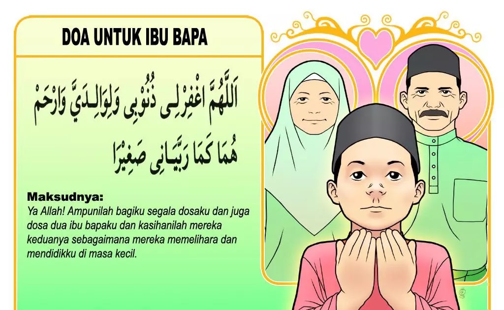 Hadis Tentang Tanggungjawab Ibu Bapa Kepada Anaj - Pejabat Mufti