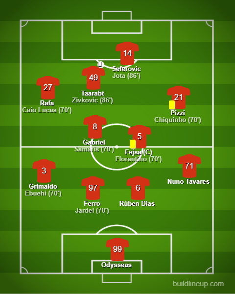 Benfica vs Milan - International Champions Cup 2019 Benfica vs Milan - International Champions Cup 2019