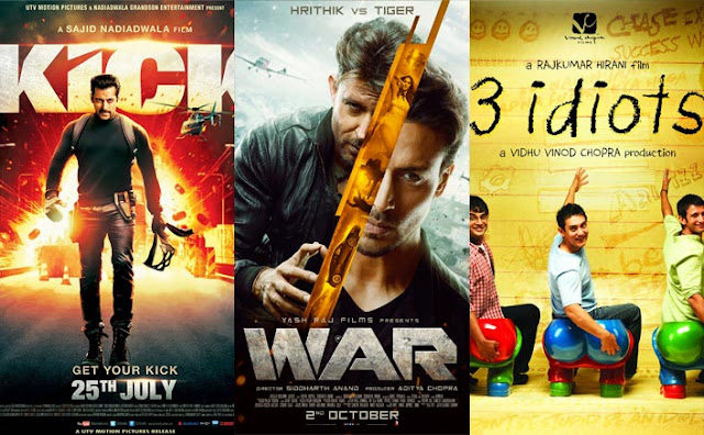 war-box-office war-box-office