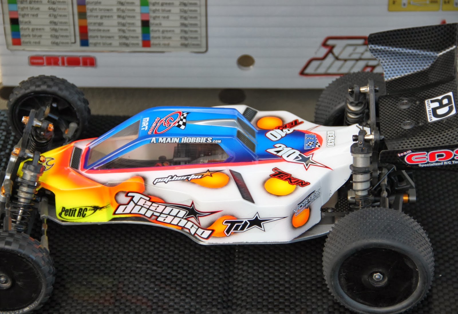 Jrt-racing: JRT-car