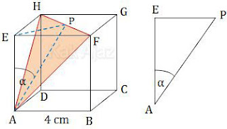 Sudut antara AE dan bidang AFH dalam kubus ABCD.EFGH, UN 2012