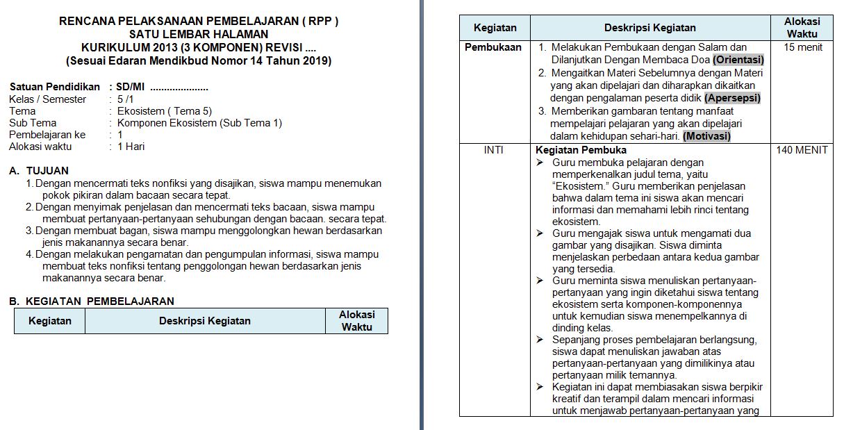 RPP 1 Lembar Kelas 5 Tema 5 Kurikulum 2013 Revisi 2020 - Informasi