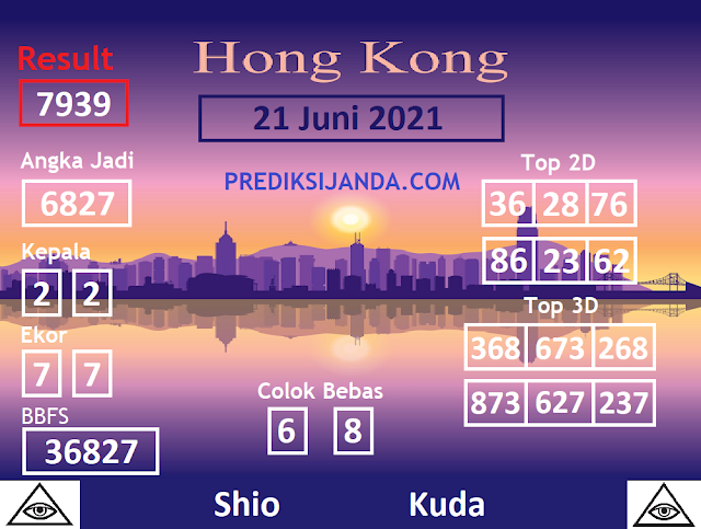 19+ Prediksi Hk Janda