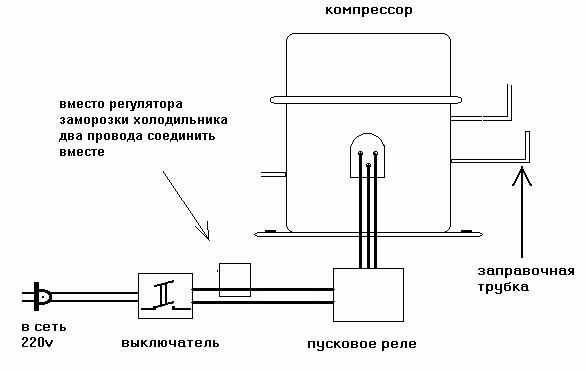 Насос из компрессора холодильника своими руками схема