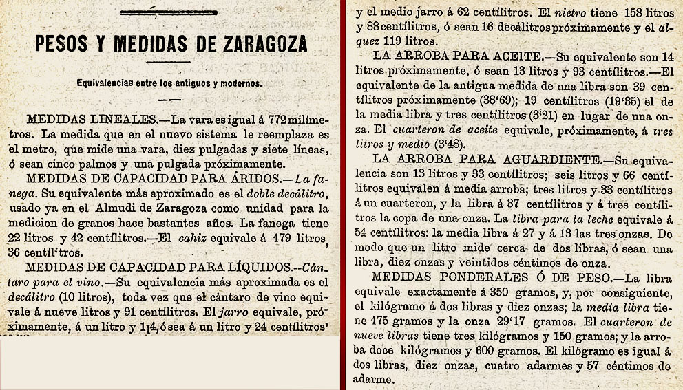 Ocurrir Vatio más lejos El Zaragonés: ¿Qué es el Cuarto y Mitad de Aragón? Pesos y Medidas