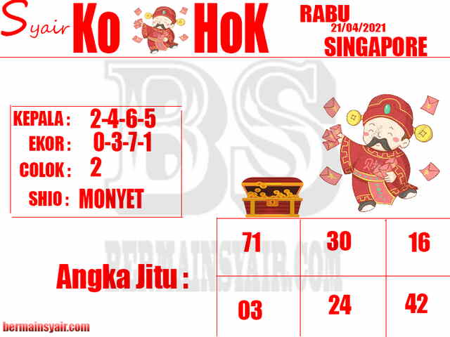 gambar togel syair sgp