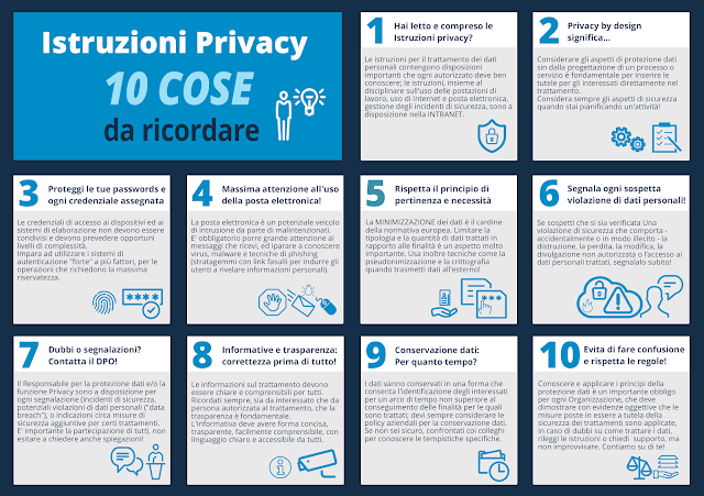 aliprandi pillole privacy