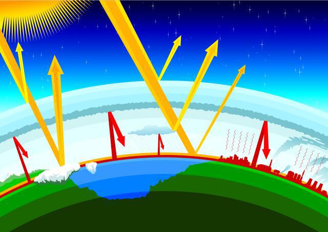 Los gases de la atmosfera y el efecto invernadero