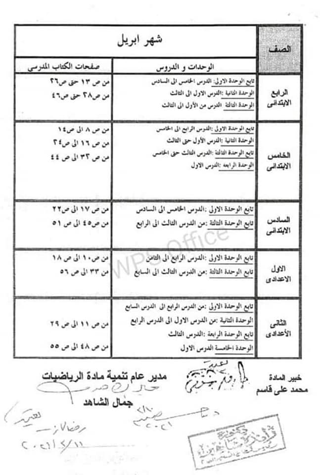  خطة توزيع مناهج شهر ابريل لصفوف النقل من 4 ابتدائي وحتي 2 إعدادي 0%2B%25281%2529