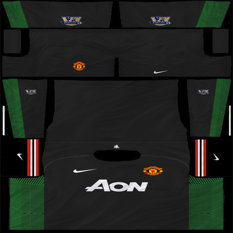 Kits Kits