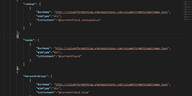 DIV element type column formatting overview