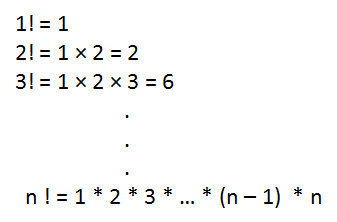 Calcul de la factorielle d'un nombre entier