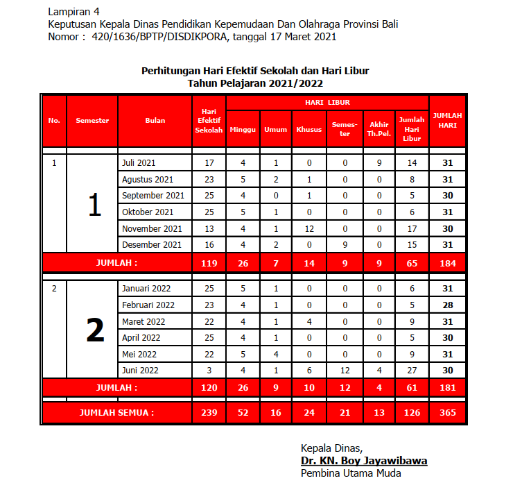 Download Kalender Bali 2021 - Kalender Bali Juni 2021 Lengkap Pdf Dan