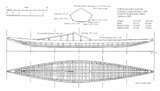 Construction plan of a North Alaska Kayak at the Center for Wooden Boats, Seattle, from Kayaks of Alaska