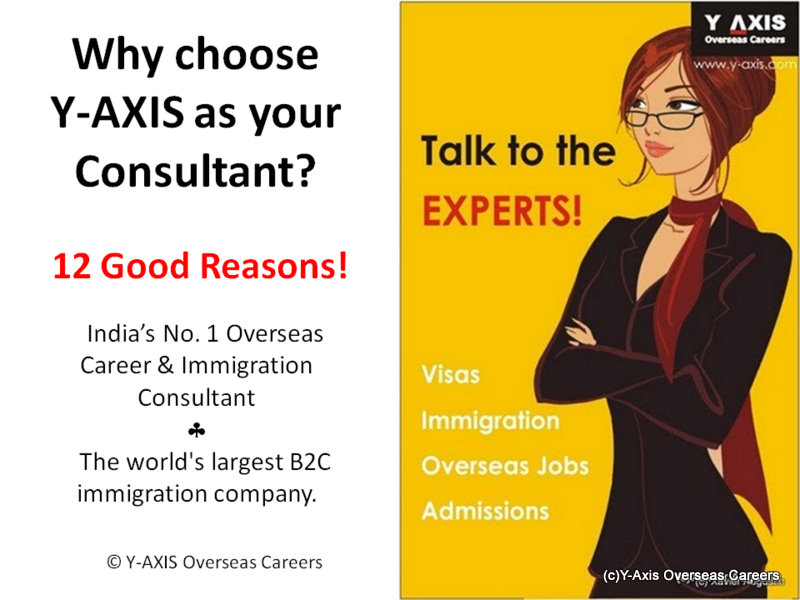 YAxis Overseas Careers