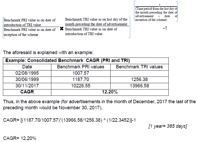 Calculation of a composite benchmark performance return in CAGR Calculation of a composite benchmark performance return in CAGR