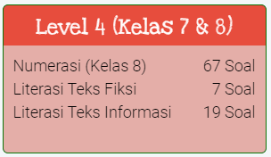 Contoh Soal Akm Online Level 4 Kelas 7 Dan 8 Smp Cecepgaos Com