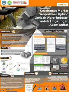 159 Contoh Poster Pkm Pe Pimnas 2020 Newbie Master