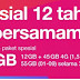 Cara Mendapatkan Harga Paket Internet Tri Murah Kado Spesial  Paket Internet Tri Kuota 112GB