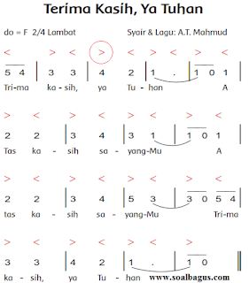 soal sbdp kelas 2 tema 8