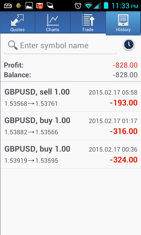 Why is foreign exchange important