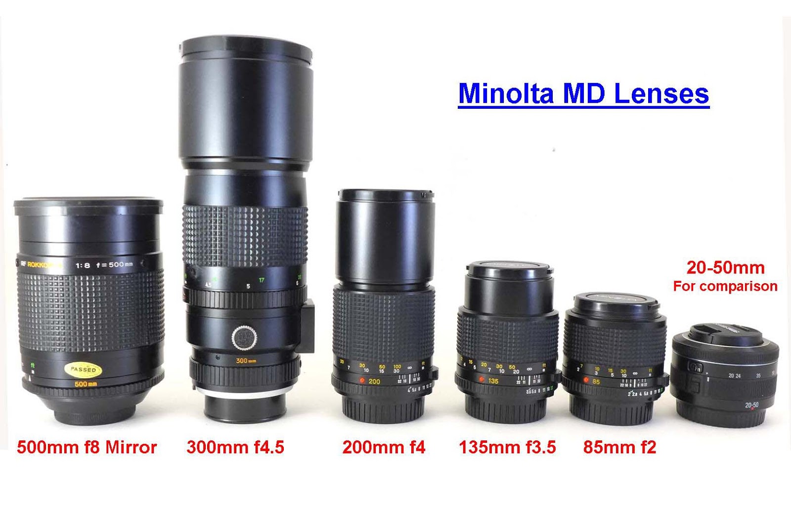 3D by DrT: Lenses for Twin Samsung NX camera rigs