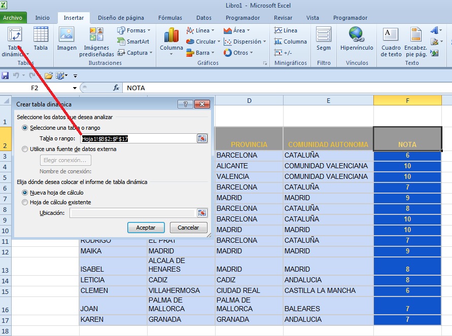 agregar columna de texto en tabla dinámica Gran venta OFF72