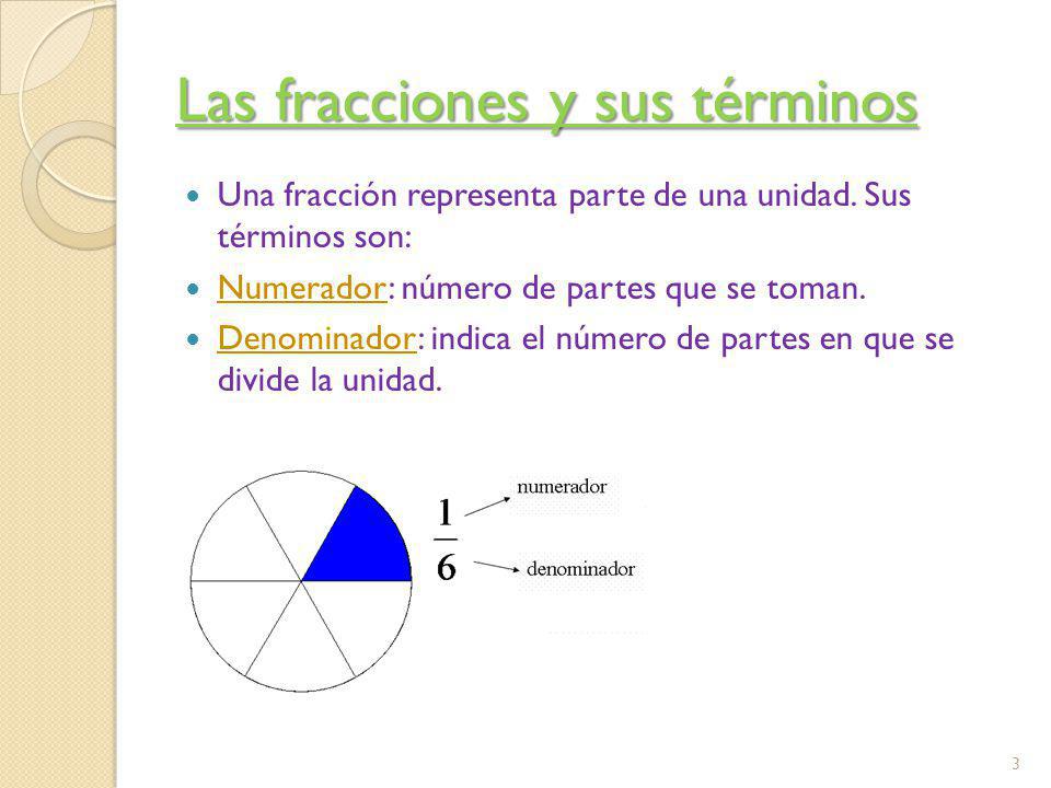 LAS FRACCIONES Y SUS TÉRMINOS MY ENGLISH AND SCIENCE LAS FRACCIONES Y SUS TÉRMINOS MY ENGLISH AND SCIENCE
