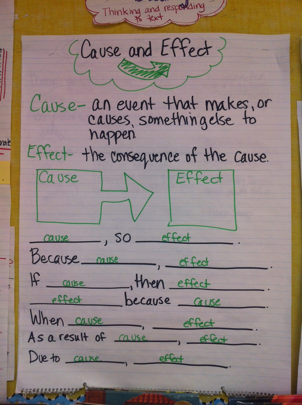 Buzzing with Ms. B: Nonfiction: Cause-Effect Text Structure