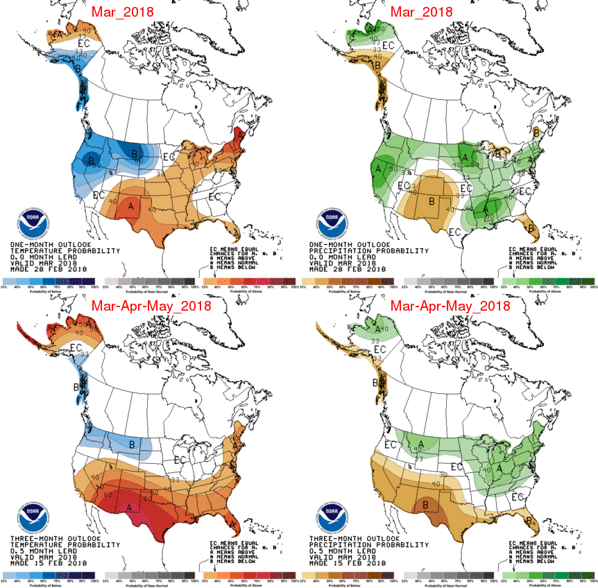 Utah Weather February 2018