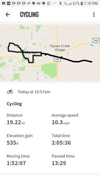 Fathers Day ride map