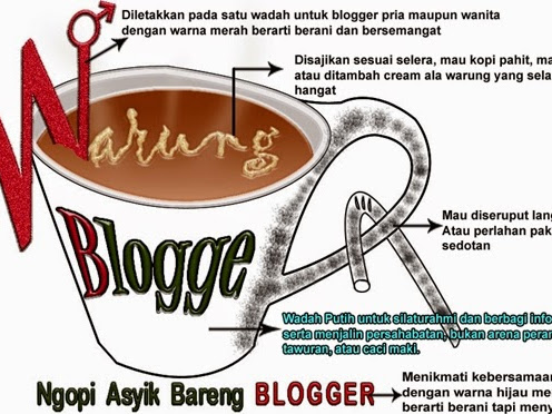 Surat Untuk Warung Blogger