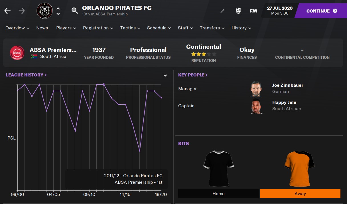 Orlando Pirates Football Manager 2021