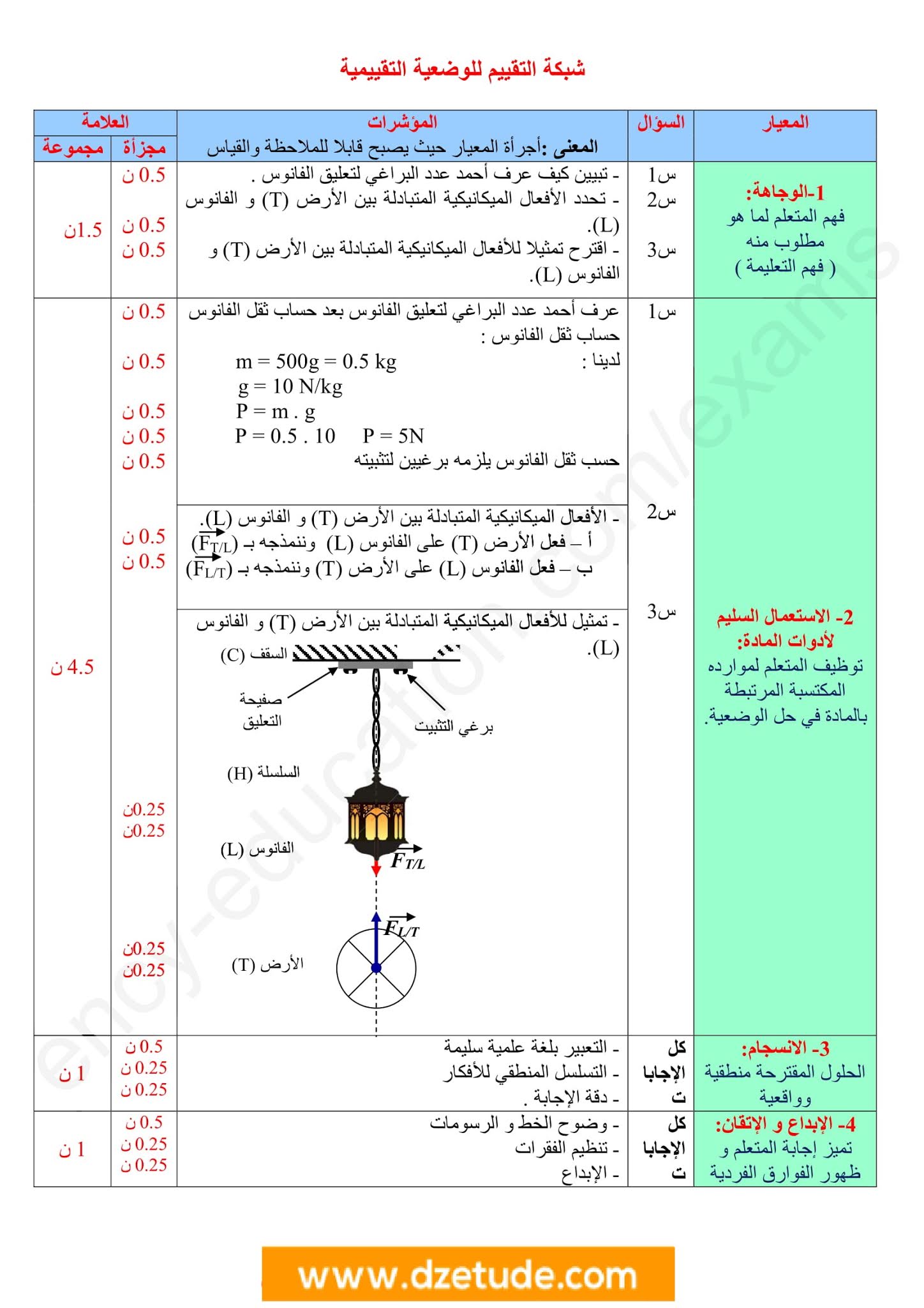 إختبار الفيزياء الفصل الثاني للسنة الرابعة متوسط - الجيل الثاني نموذج 8